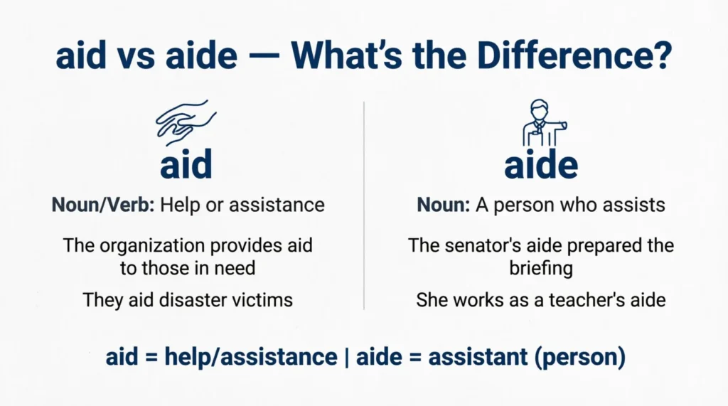 aid or aide